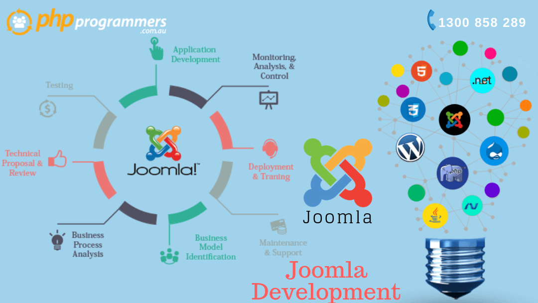 Joomla Development.png